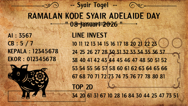 Prediksi Adelaide Day