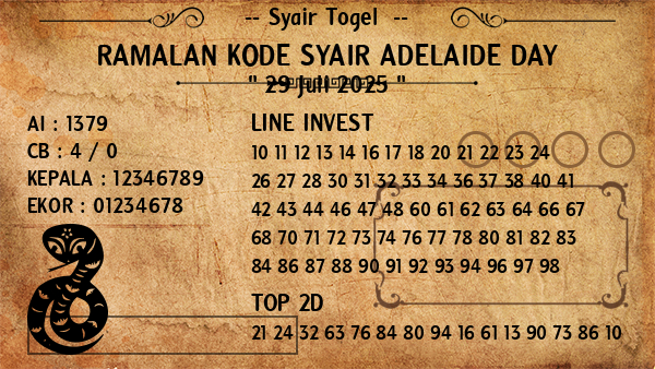 Prediksi Adelaide Day