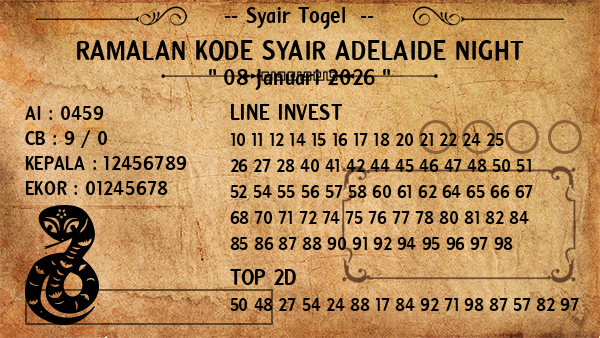 Prediksi Adelaide Night