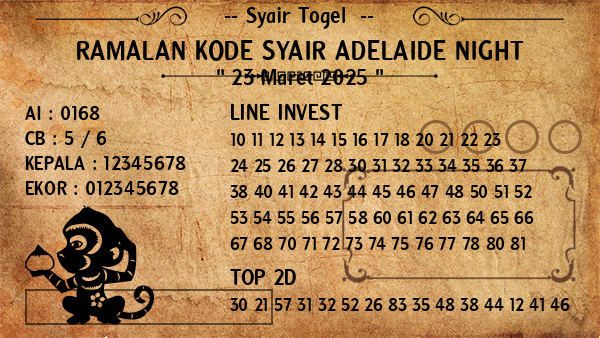 Prediksi Adelaide Night