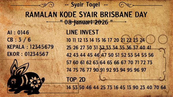 Prediksi Brisbane Day