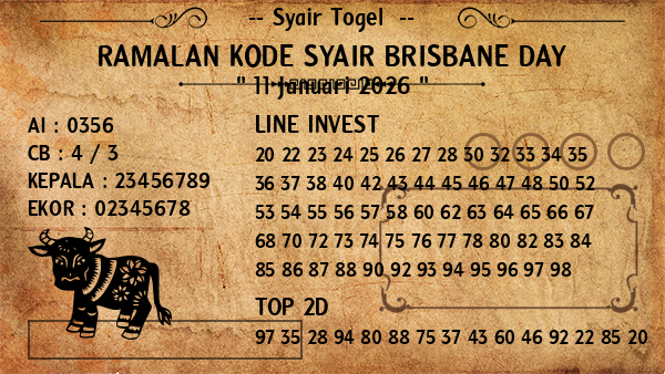 Prediksi Brisbane Day