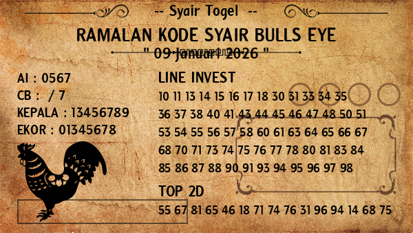 Prediksi Bulls Eye