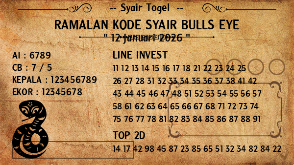 Prediksi Bulls Eye