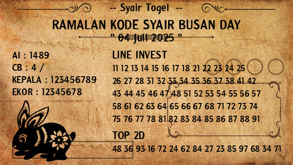 Prediksi Busan Day