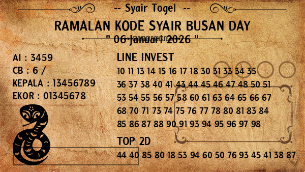 Prediksi Busan Day