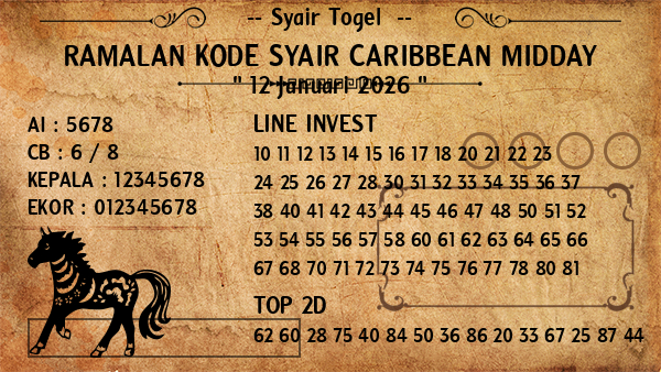 Prediksi Caribbean Midday