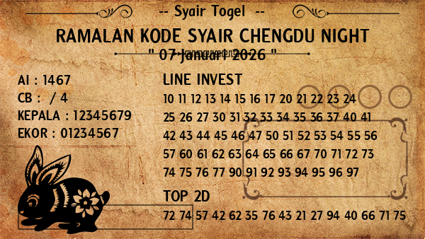 Prediksi Chengdu Night