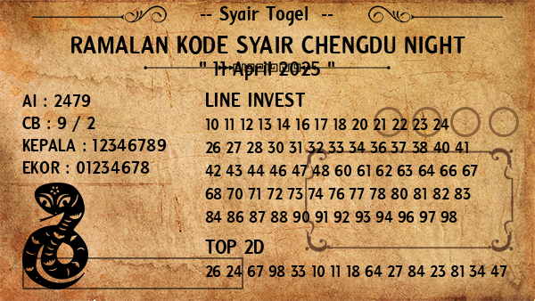 Prediksi Chengdu Night