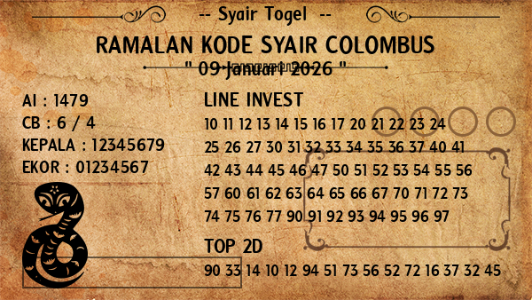Prediksi Colombus