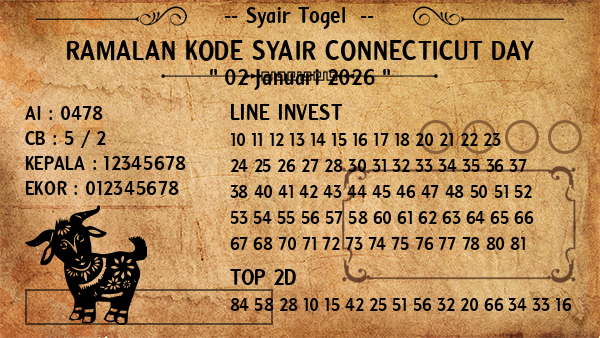 Prediksi Connecticut Day