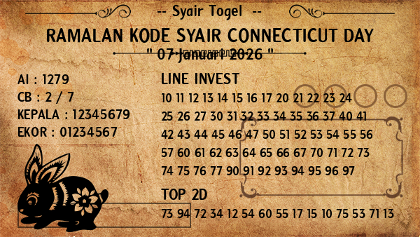 Prediksi Connecticut Day