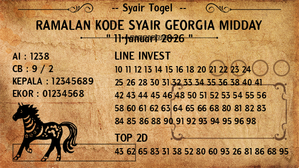 Prediksi Georgia Midday