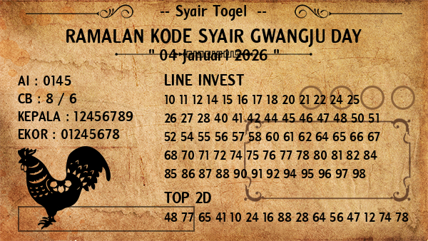 Prediksi Gwangju Day