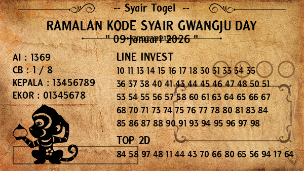Prediksi Gwangju Day
