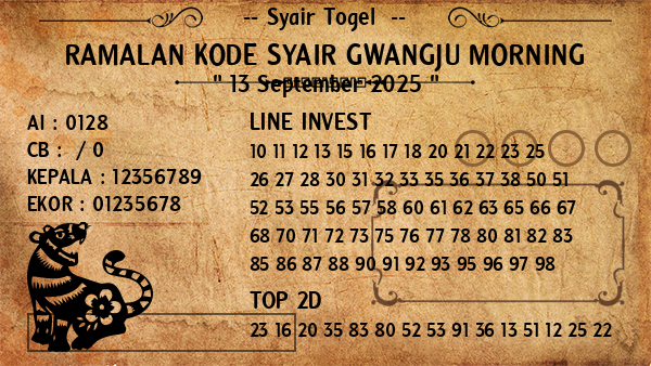 Prediksi Gwangju Morning