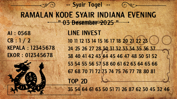 Prediksi Indiana Evening