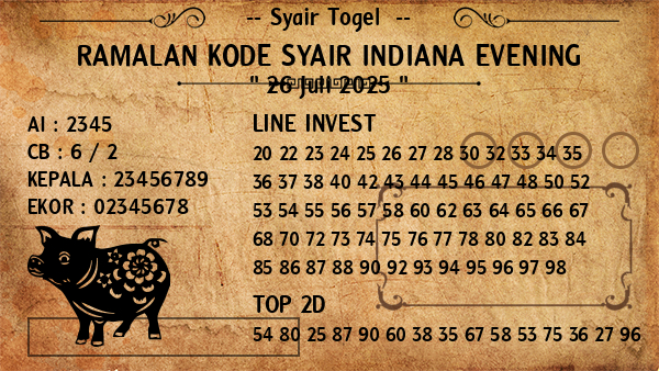 Prediksi Indiana Evening