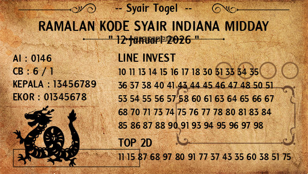 Prediksi Indiana Midday