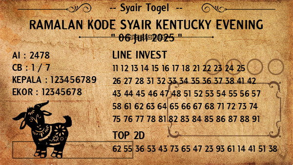 Prediksi Kentucky Evening