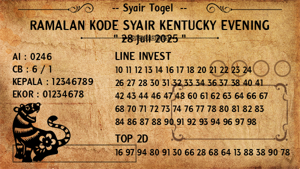 Prediksi Kentucky Evening