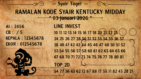 Prediksi Kentucky Midday