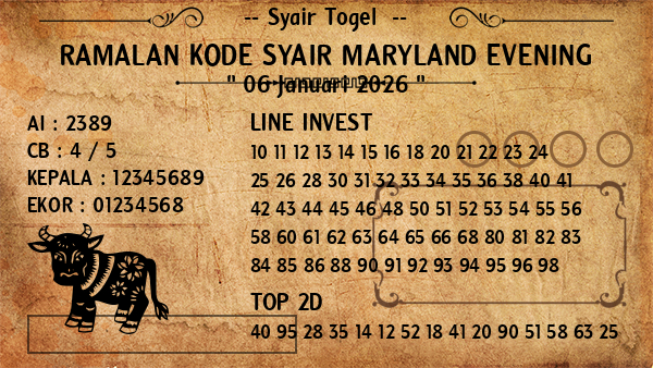 Prediksi Maryland Evening