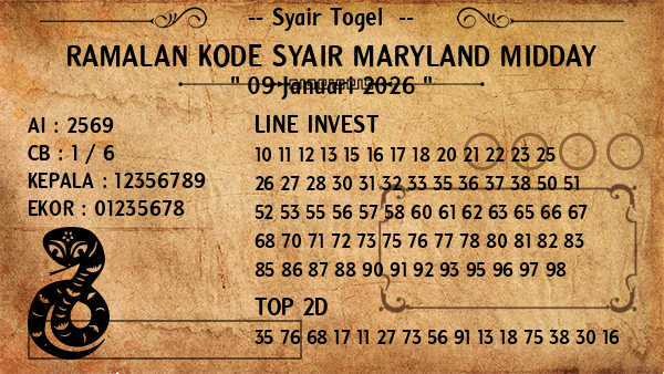 Prediksi Maryland Midday