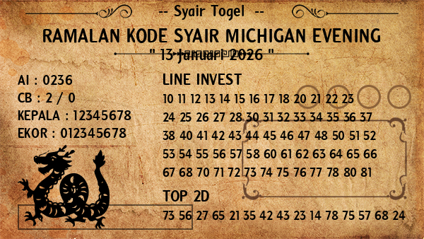 Prediksi Michigan Evening