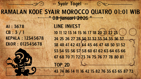 Prediksi Morocco Quatro 01:01 WIB