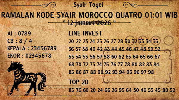 Prediksi Morocco Quatro 01:01 WIB