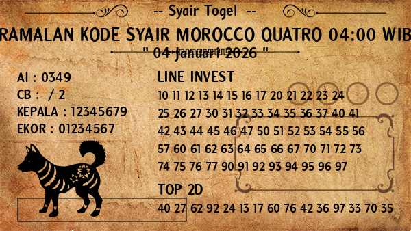 Prediksi Morocco Quatro 04:00 WIB