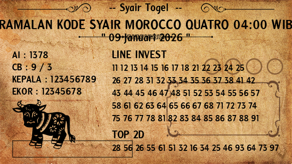 Prediksi Morocco Quatro 04:00 WIB
