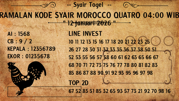 Prediksi Morocco Quatro 04:00 WIB
