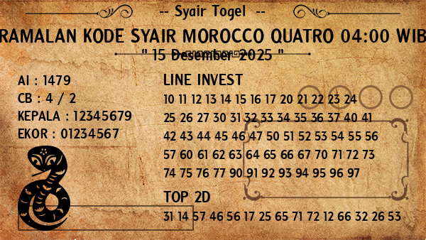 Prediksi Morocco Quatro 04:00 WIB