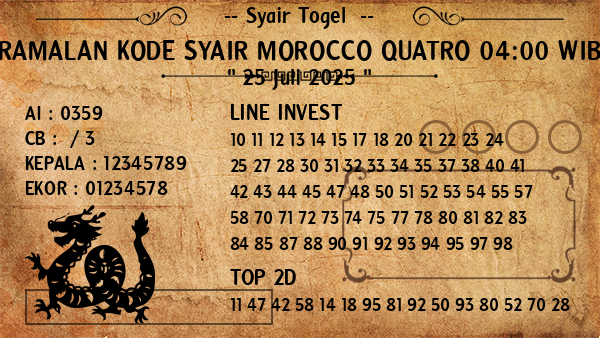 Prediksi Morocco Quatro 04:00 WIB