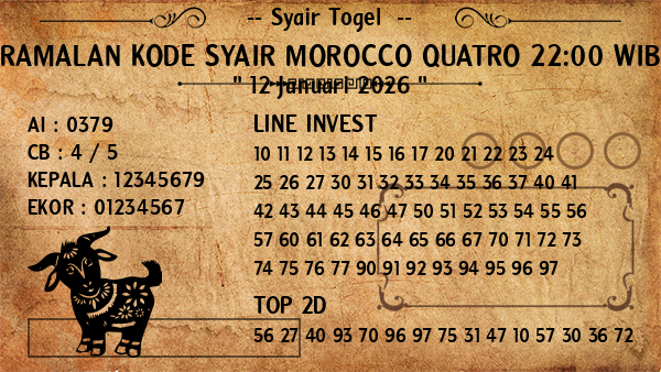 Prediksi Morocco Quatro 22:00 WIB