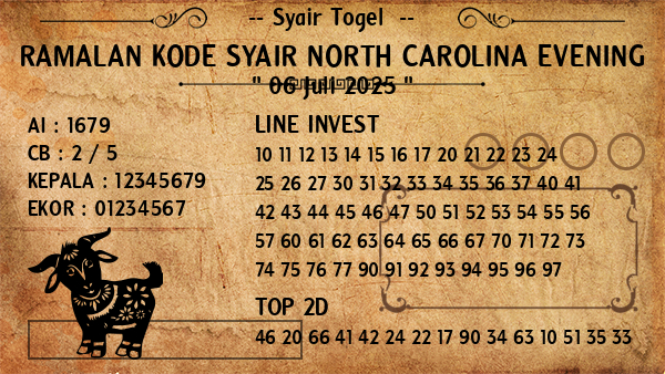 Prediksi North Carolina Evening