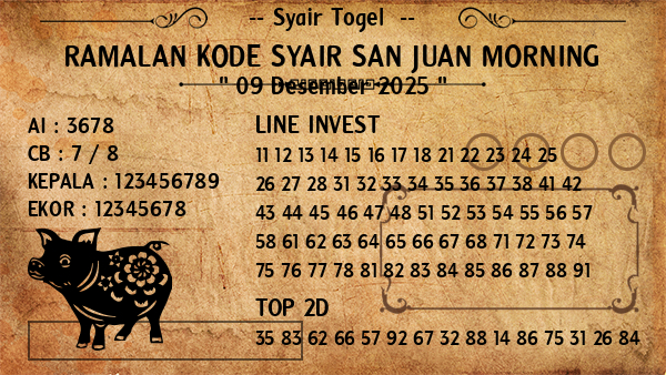 Prediksi San Juan Morning