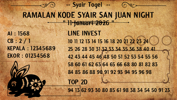 Prediksi San Juan Night