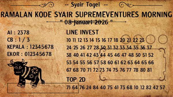 Prediksi Supremeventures Morning