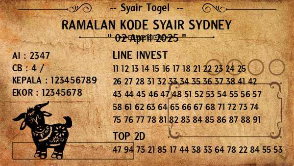 Prediksi Sydney