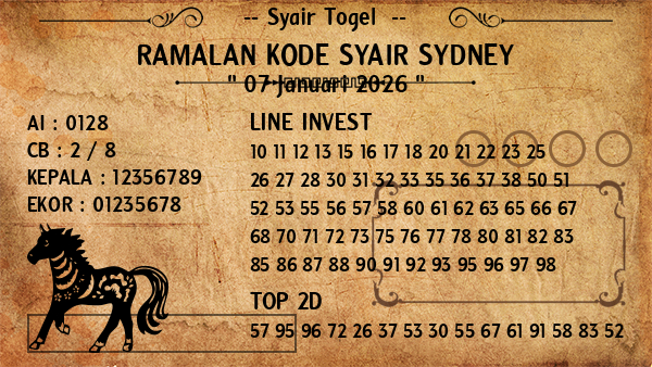 Prediksi Sydney