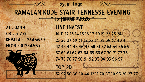 Prediksi Tennesse Evening