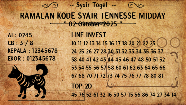 Prediksi Tennesse Midday