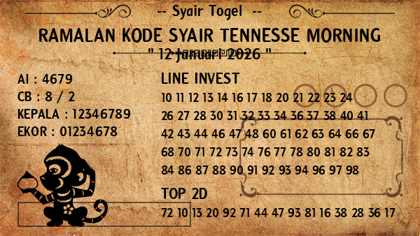 Prediksi Tennesse Morning