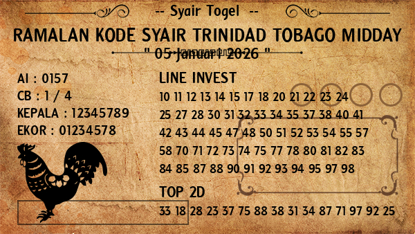 Prediksi Trinidad Tobago Midday