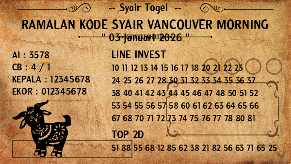 Prediksi Vancouver Morning