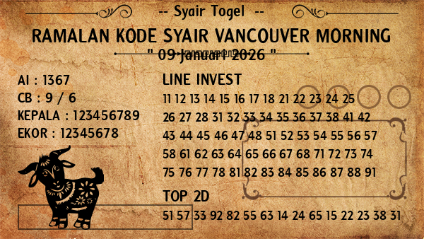 Prediksi Vancouver Morning