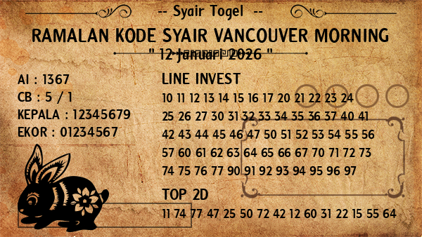 Prediksi Vancouver Morning